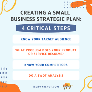 Business Strategy Plan Checklist