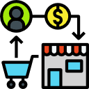 Ecommerce strategy and consulting